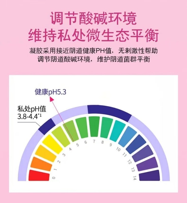 【中国直邮】  法兰度 卡波姆妇科凝胶女性宫颈糜烂宫颈炎盆腔炎辅助 5支/盒