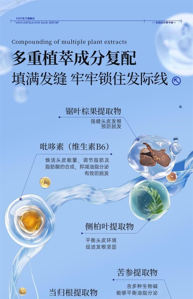 【中國直郵】 EHD 防脫護髮精華液強韌健發滋養柔順髮際線男女蓬鬆 60ml瓶