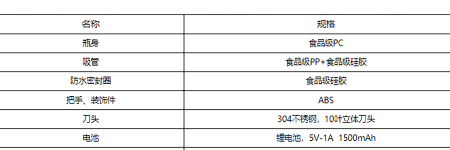 向物SOTHING 電動榨汁杯 便攜式榨汁機 大容量杯 多巴胺粉 1200ml
