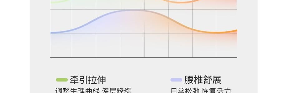 7C七西 腰部按摩器按摩腰带 热敷舒缓劳损腰托突出护腰带腰椎仪 远山紫R31