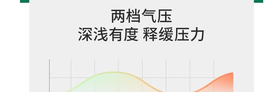 7C七西 腰部按摩器按摩腰带 热敷舒缓劳损腰托突出护腰带腰椎仪 远山紫R31