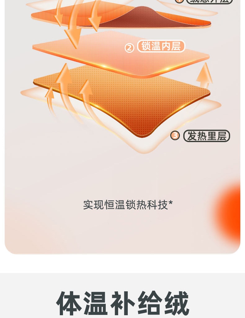 【中国直邮】爪哇岛 冬季双面磨毛 抑菌保暖内衣套装 L码 黑色-女款