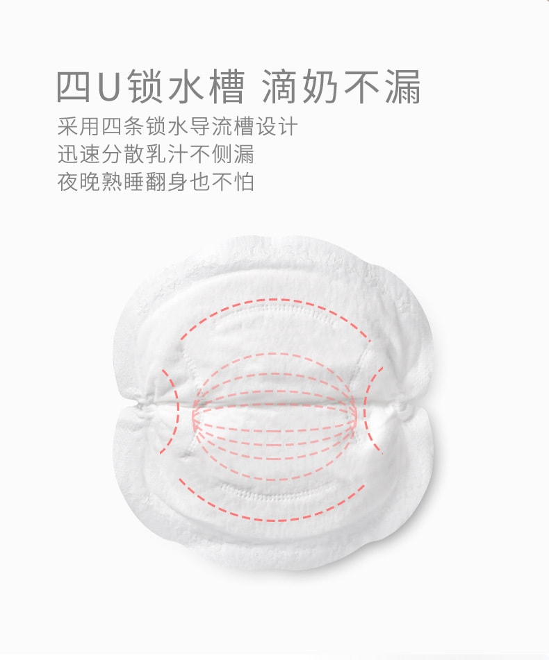 【中国直邮】十月结晶 防溢乳垫 一次性超薄哺乳期    经典立体100片