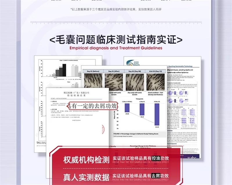 【中国直邮】 三个魔发匠 二硫化硒去屑洗发水毛囊清洁控油蓬松止痒洗头膏 400ml