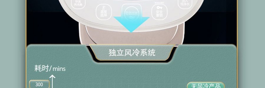 ZENO 智能恒温饮水机 多功能烧水壶 7档调温 大容量自动饮水机 5L GRP-WB-907A