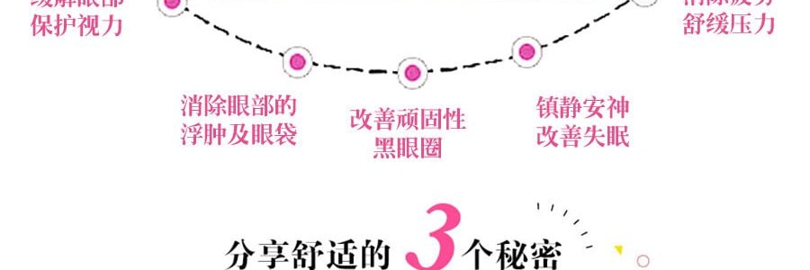 日本KAO花王 新版花王蒸汽眼罩 緩解疲勞去黑眼圈 #洋甘菊香型 12枚入