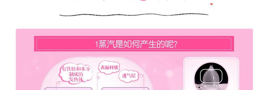 日本KAO花王 新版花王蒸汽眼罩 緩解疲勞去黑眼圈 #洋甘菊香型 12枚入