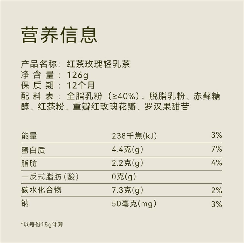 【中国直邮】 哦唛福 椰花姜枣轻乳茶  轻卡高蛋白 冲饮小包奶茶粉速溶冲泡专用茶包 126g/袋