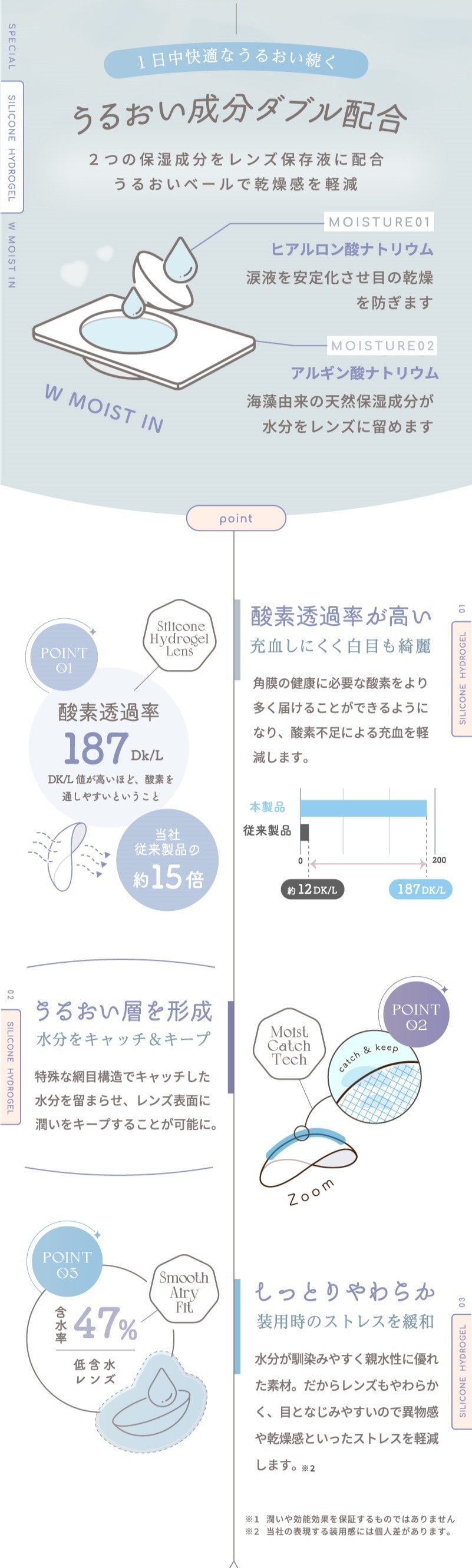 【日本直郵】池田依來沙larme SILICONE HYDROGEL 矽水凝膠美瞳抗UV日拋Ice Gray Brown 奶烏月光(棕色系灰色系) 10枚著色直徑13.8mm 預定3-5天日本直發度數- 4.75(475)