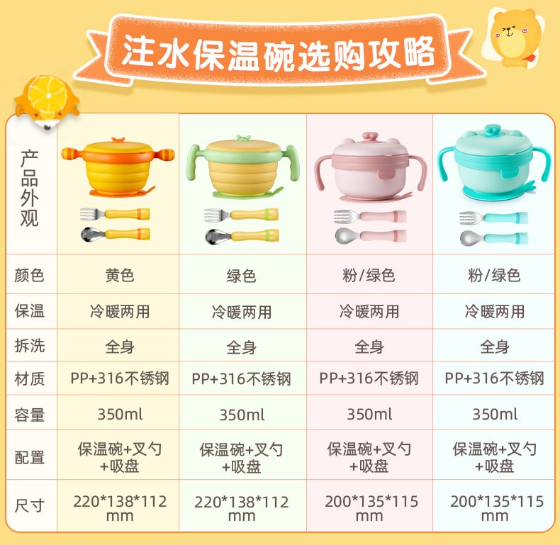 【中國直郵】小熊 注水恆溫碗嬰兒輔食碗保溫碗寶寶兒童餐具加熱吃飯餐盤不鏽鋼 甜桃粉