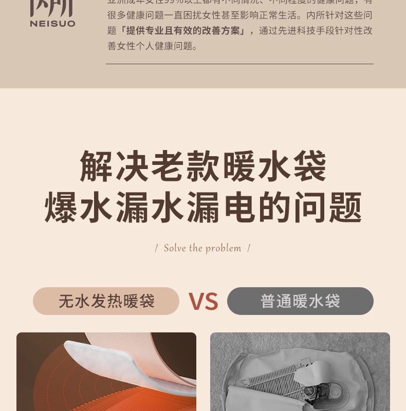 【中国直邮】 冇心 暖手袋充电式防爆秋冬暖宝宝女生用毛绒可爱敷肚子热水袋暖手宝神器 造梦蓝+充电宝