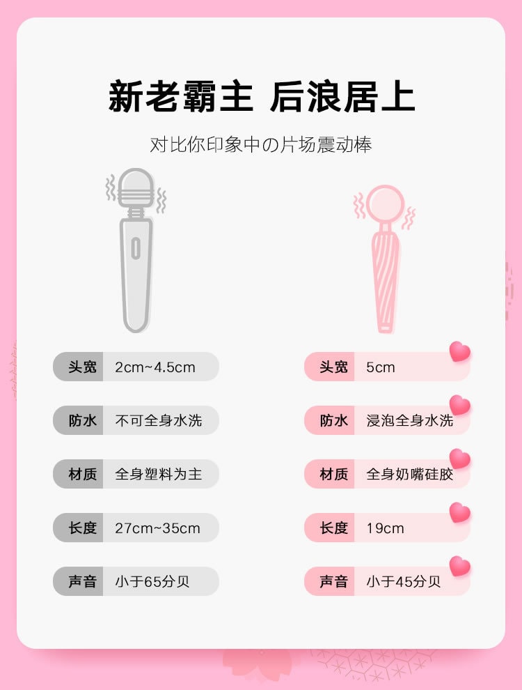 【中国直邮】Easy Live甜筒少女强震棒 粉色