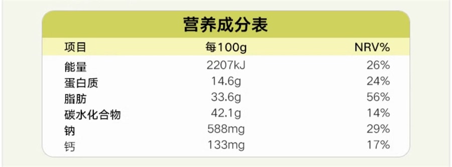 【中国直邮】 宝宝馋了 海苔夹心脆片即食 儿童零食无添加盐辅食食谱 开心果夹心海苔 18g/袋