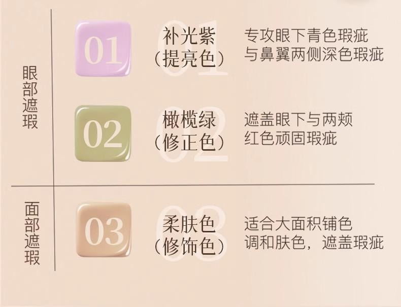 【中國直郵】 DPU 三色遮瑕膏 遮瑕盤 #C02 4.2g