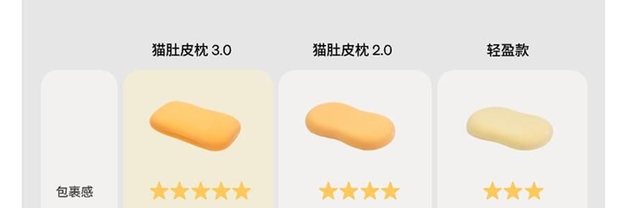 躺岛 3.0猫肚皮枕 记忆棉枕头护颈椎助睡眠枕头 大橘已定 66x40x11cm