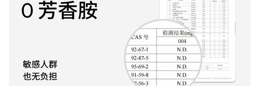 躺岛 3.0猫肚皮枕 记忆棉枕头护颈椎助睡眠枕头 大橘已定 66x40x11cm