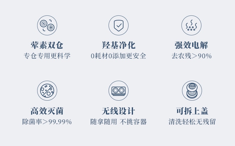 【中国直邮】东菱  分类果蔬净化器食材清洗机便携无线   钛金灰