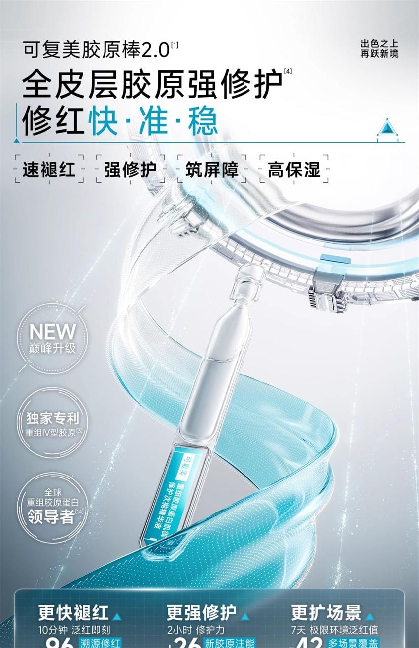 【中国直邮】 可复美 胶原棒2.0次抛精华 重组胶原蛋白敏感舒缓补水修护精华液 1.5ml *30支/盒