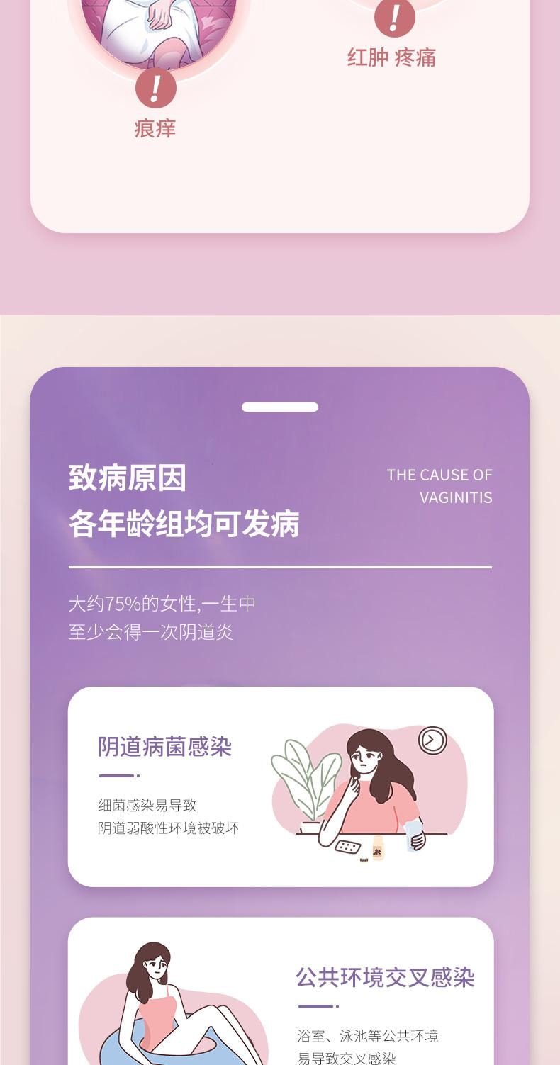【中國直郵】 999 康婦特 硝呋太爾制黴素陰道軟膠囊 念珠菌性陰道炎婦科發炎栓6粒/盒
