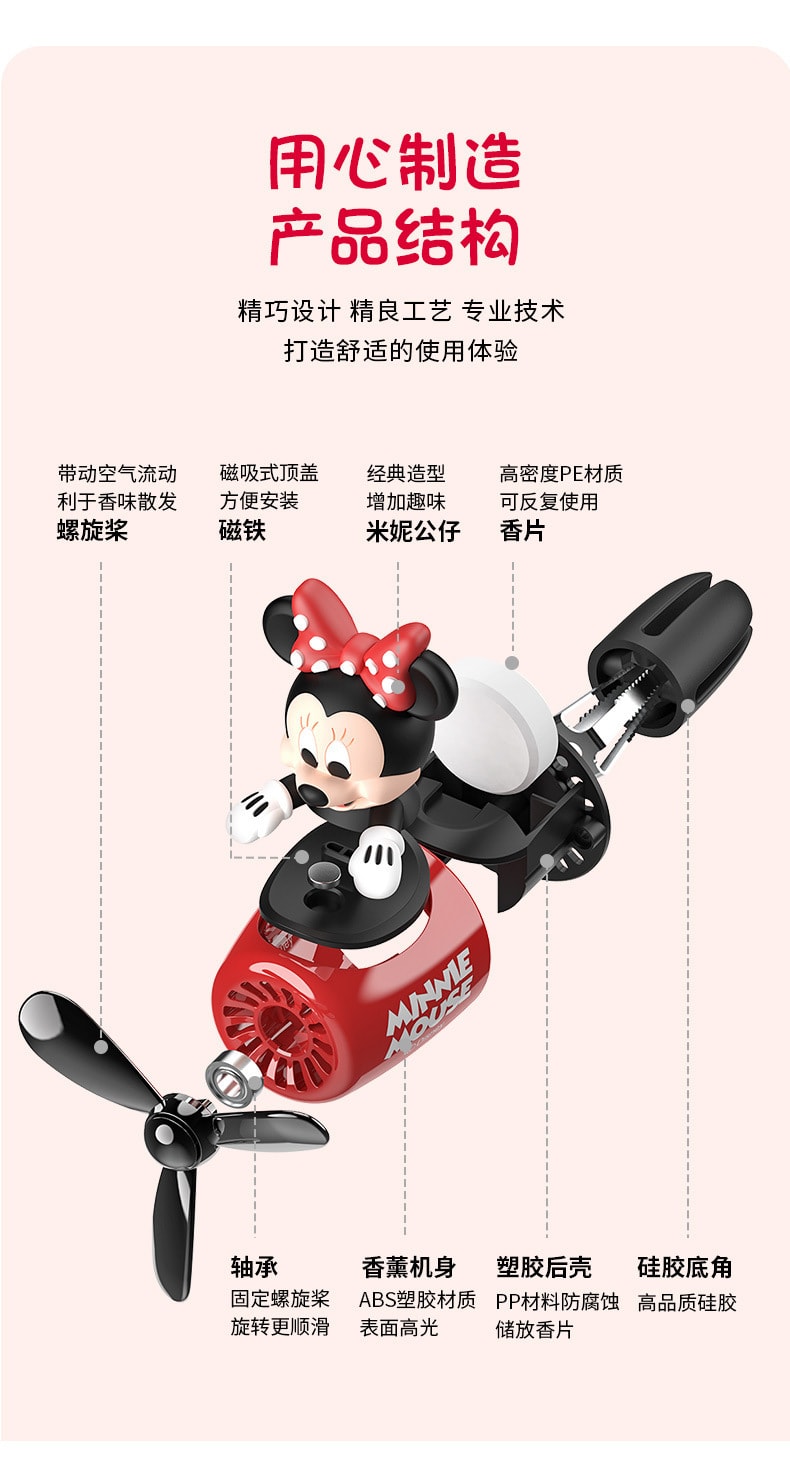 【中国直邮】HXK 迪士尼车饰车载香水 米老鼠香薰摆件 米奇款