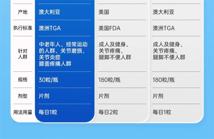 【中国直邮】 澳大利亚 澳乐维他 氨糖维骨力片 关节宝双倍氨糖软骨素维骨力骨折骨裂关节恢复 30粒/瓶