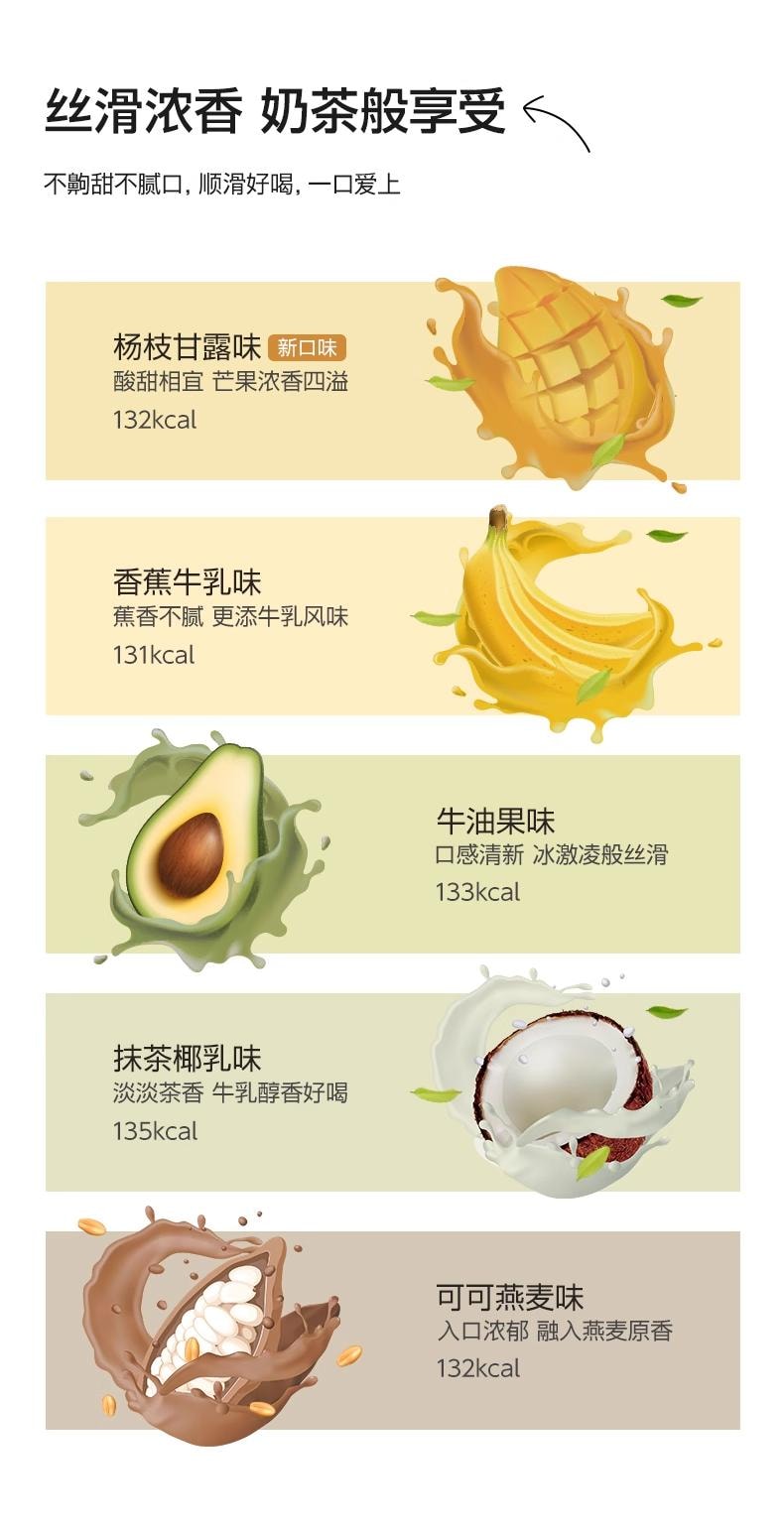 【中國直郵】 谷本日記 代餐奶昔粉飽腹高蛋白早晚餐速食沖飲膳食纖維營養輕食品 楊枝甘露口味 1盒6瓶 6*40g