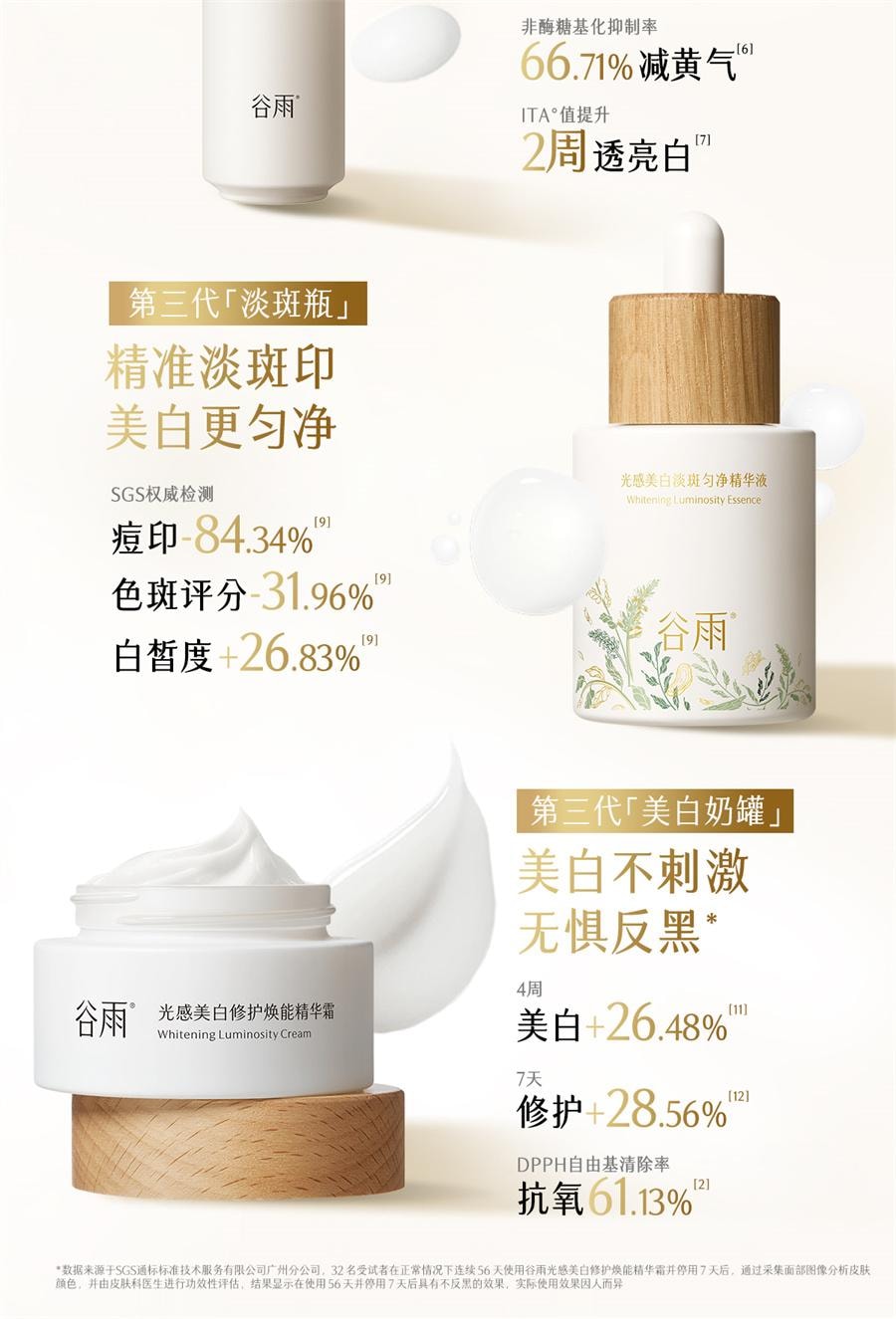 【中国直邮】  谷雨 第三代光感套装 美白淡斑护肤品 水150ml+乳100ml+霜50g+精华45ml