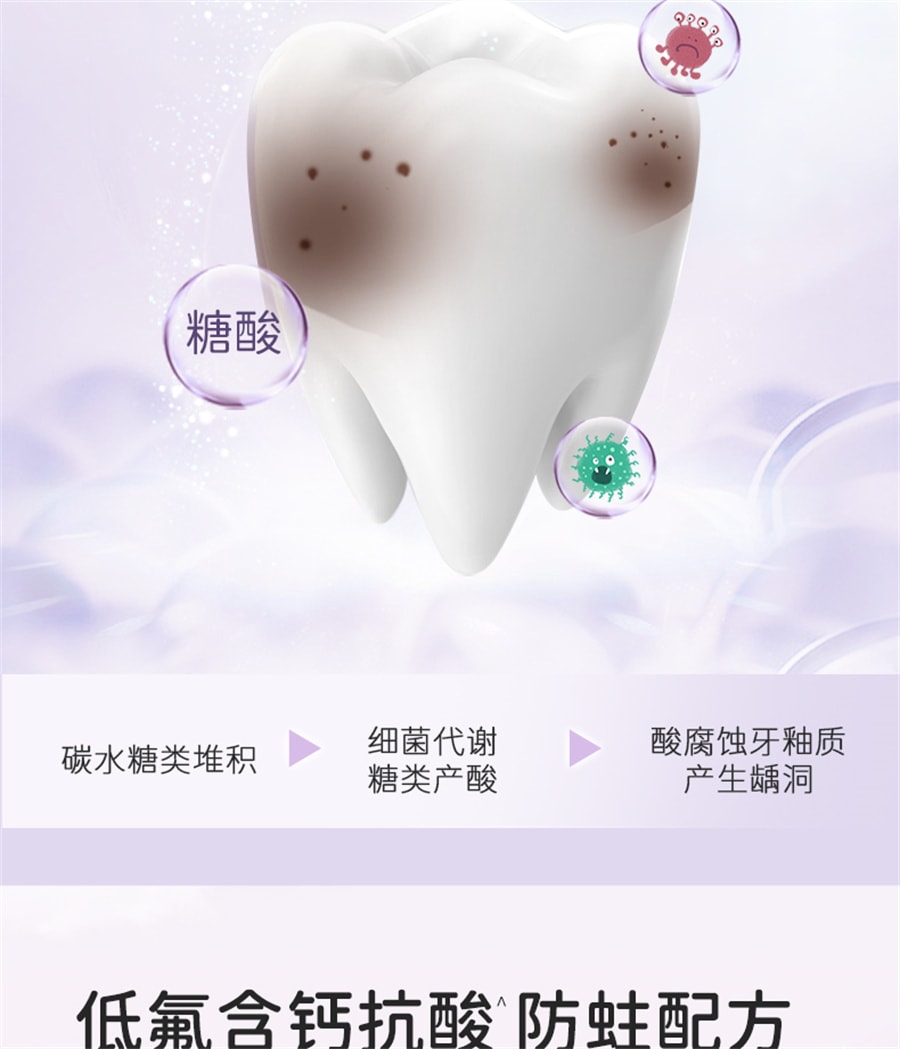【中国直邮】Saky/舒客  按压式儿童牙膏低氟含钙抗酸防蛀牙2-3到6—12岁以上  草莓酸奶味150g/瓶