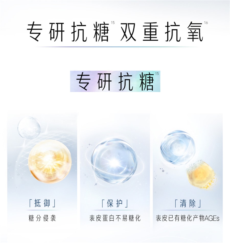 【中國直郵】OLAY玉蘭油 抗糖小白瓶臉部精華液改善暗沉美白提亮去黃 50ml/瓶
