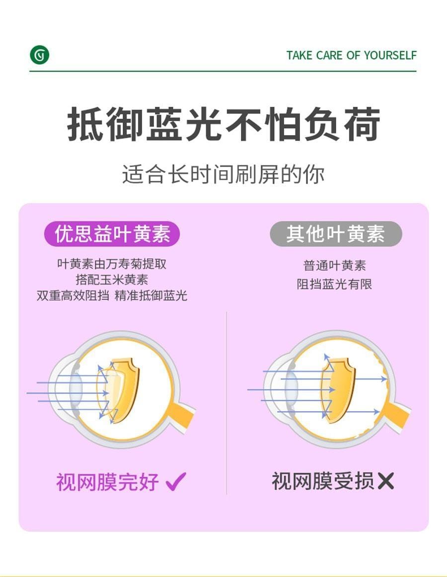 【中国直邮】 澳大利亚 优思益 越橘蓝莓叶黄素眼睛护眼丸 缓解不适强韧屏障 60粒/瓶 (小红书种草推荐)