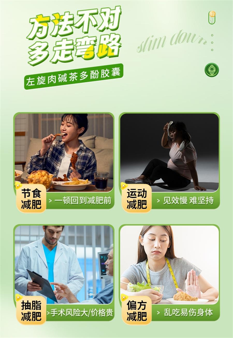 【中國直郵】 九芝堂 長興牌左旋肉鹼茶多酚膠囊 減肥排油燃脂瘦身肚子大肚腩減小腹神器左旋肉鹼40粒/瓶