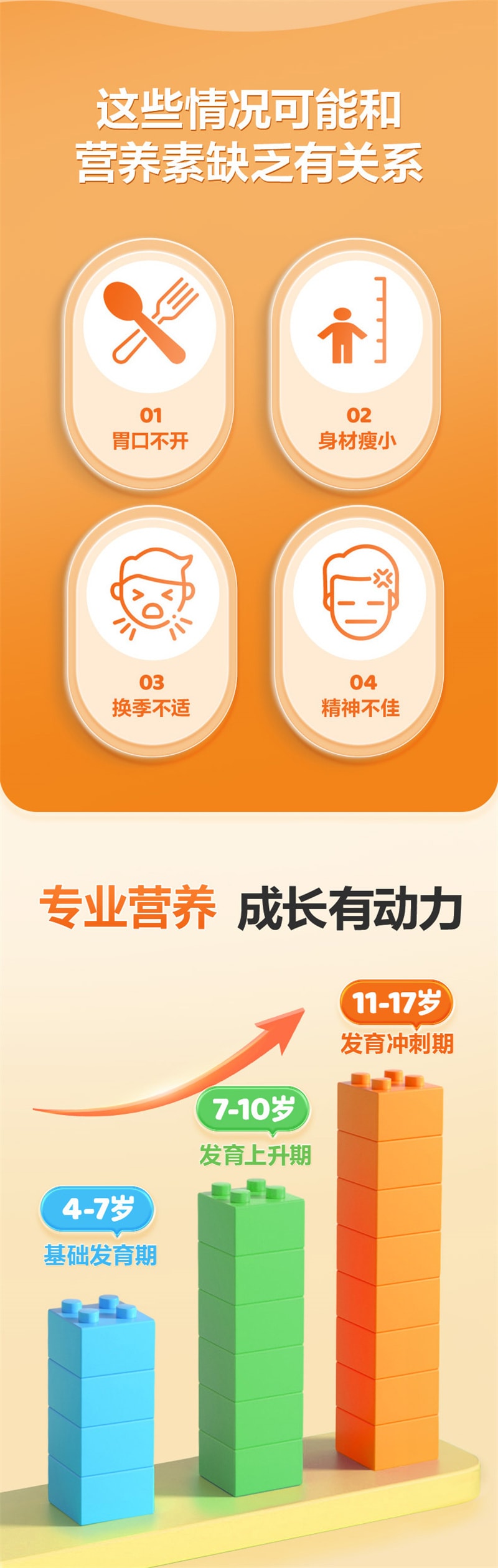 【中國直郵】21金維他 維生素A 維D鈣鐵鋅咀嚼片鈣片30粒益生元