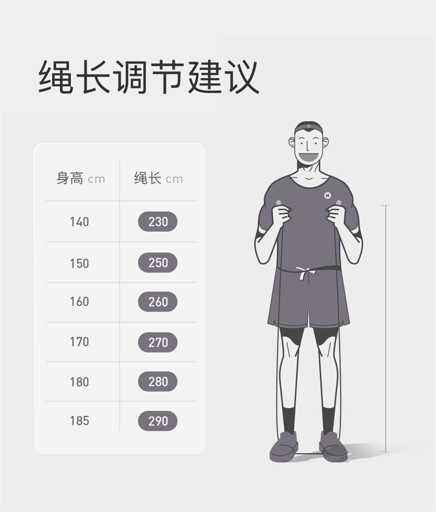 【中國直郵】 Keep 無線跳繩減肥專用健身減脂專業燃脂數負重力女生跳繩無線款 無線小球+大球+長繩/香芋紫