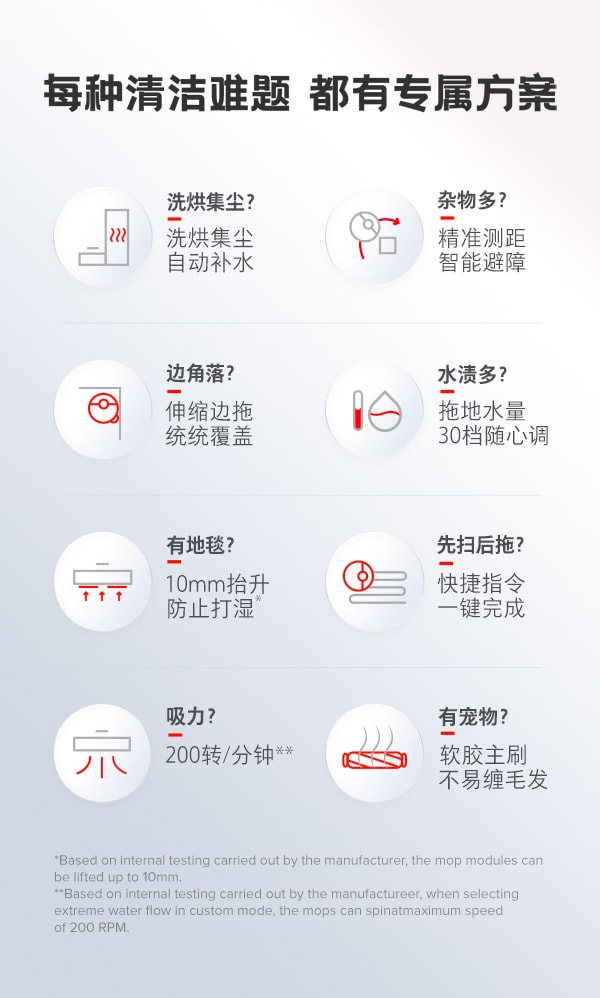 Roborock Qrevo Pro 伸缩边拖多能高效基站扫拖机器人热水洗布热风烘干