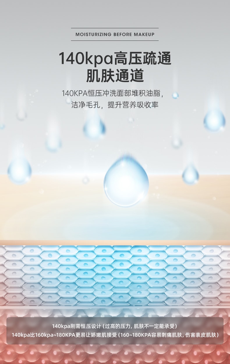 中国谷心GX. Diffuser无针水光注氧仪美容仪毕加索台