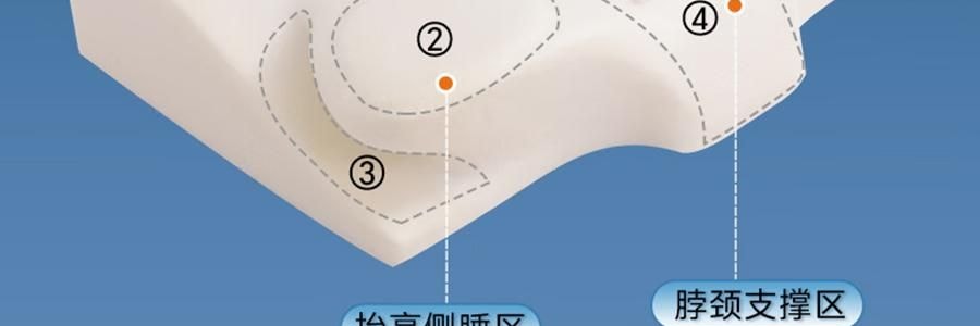 NOYOKE諾伊曼 記憶棉枕頭 飯店升級款護頸減壓 高枕10cm 【附雙感枕套】 70*42*10cm