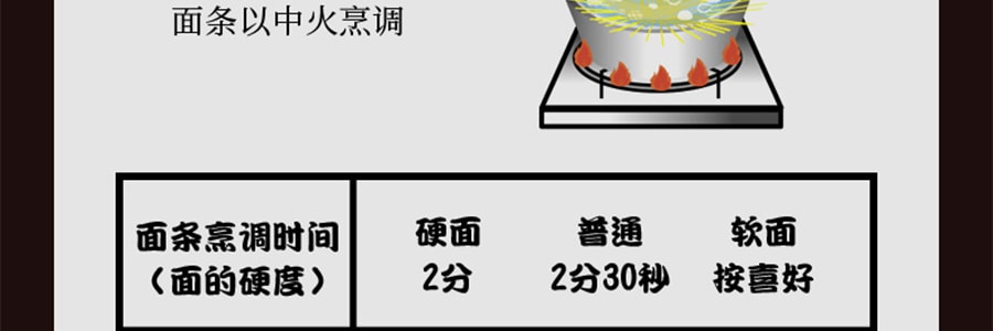 日本ICHIRAN 一蘭拉麵 博多細麵 2人食 258g 日版