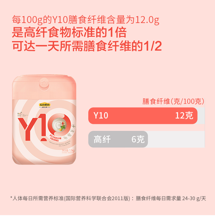 五谷磨房 Y10 益生元高蛋白高纤代餐粉 1100g