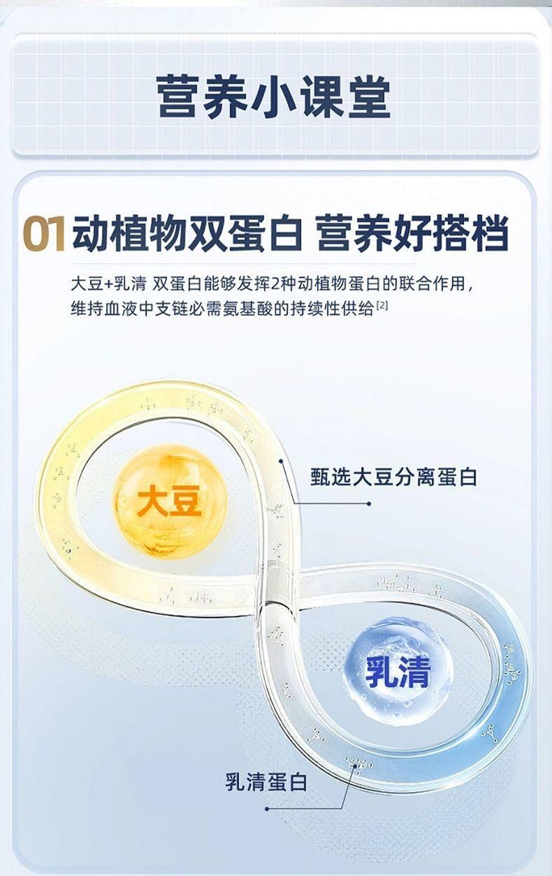 【中國直郵】 北京同仁堂 益生菌蛋白質粉1kg 提高增強中老年人免疫力
