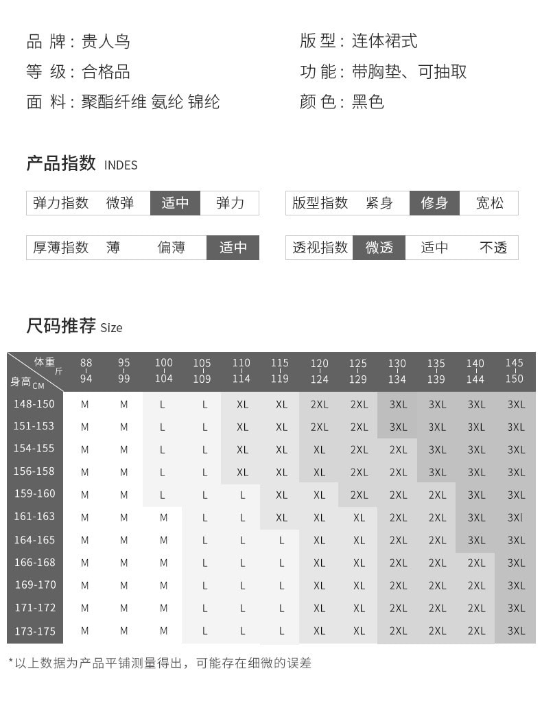 【中國直郵】貴人鳥女士泳衣保守遮肚顯瘦遊連身裙式速乾防曬 黑色M碼