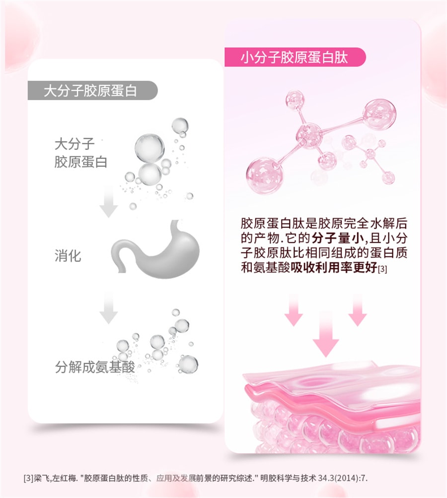 【中国直邮】Lumi  小红瓶胶原蛋白肽液态饮EGCG小分子肽口服液   50ml*6瓶
