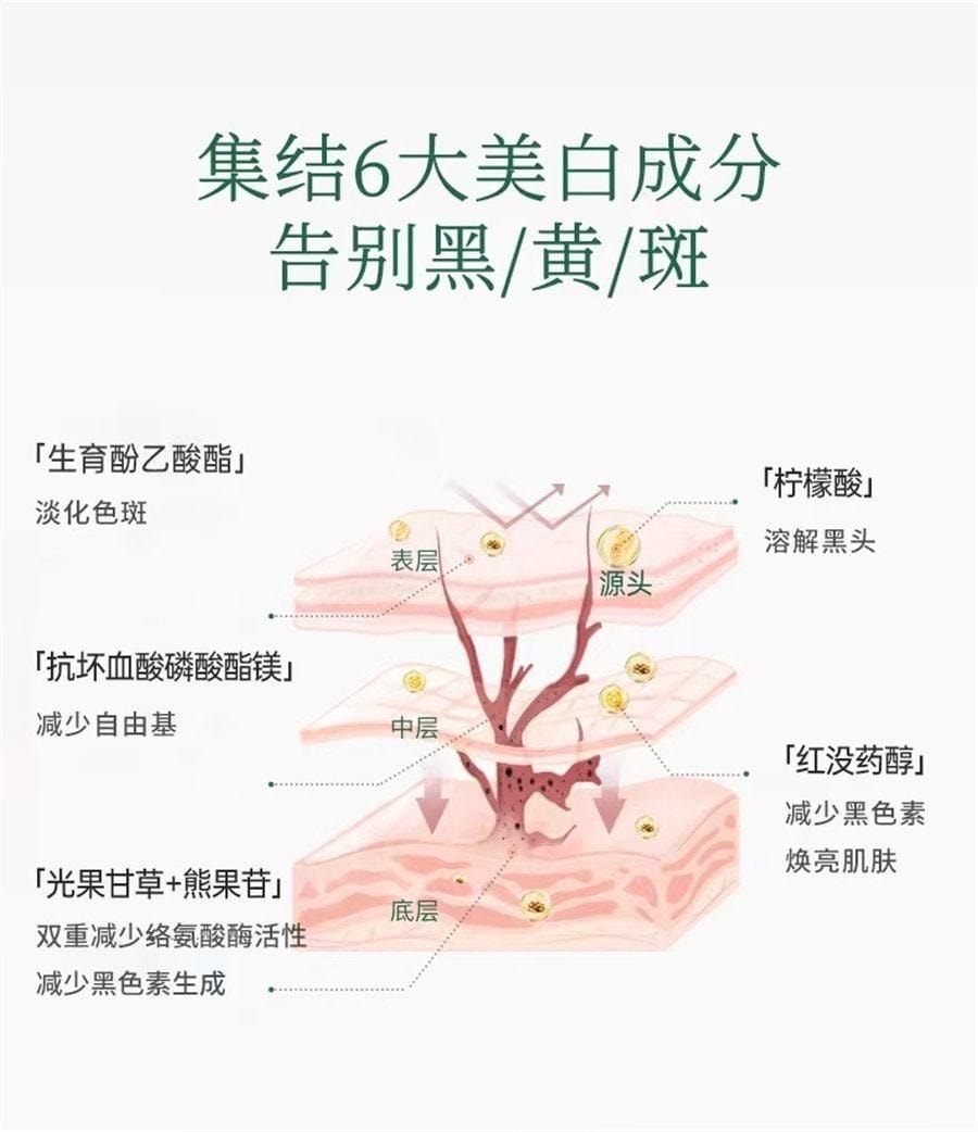 【中国直邮】 CJ 祛斑霜美白保湿补水色斑晒斑黄褐斑雀斑男女去斑神器 30g/瓶 (小红书种草推荐)