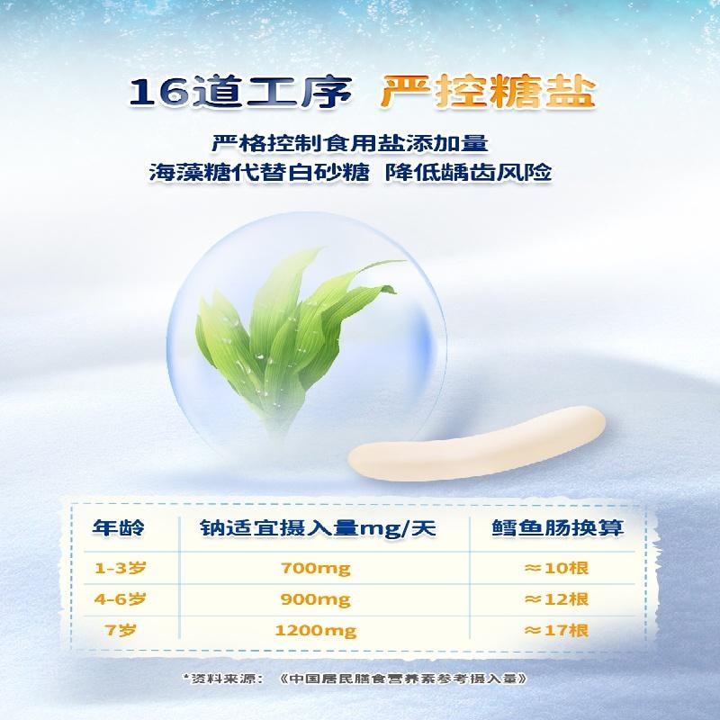 爷爷的农场 深海鳕鱼肠 DHA芝士玉米鳕鱼肠 儿童营养零食90g*【1盒】