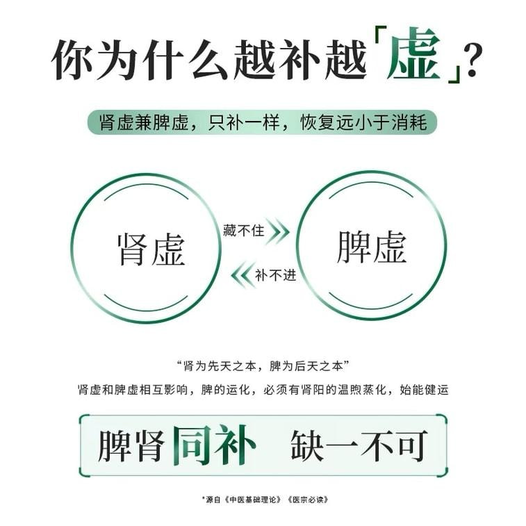 【中国直邮】 茶郎中 茸杞补肾健脾茶茸杞茶健脾益肾益气助阳补肾茶鹿茸人参 2g*18袋/盒