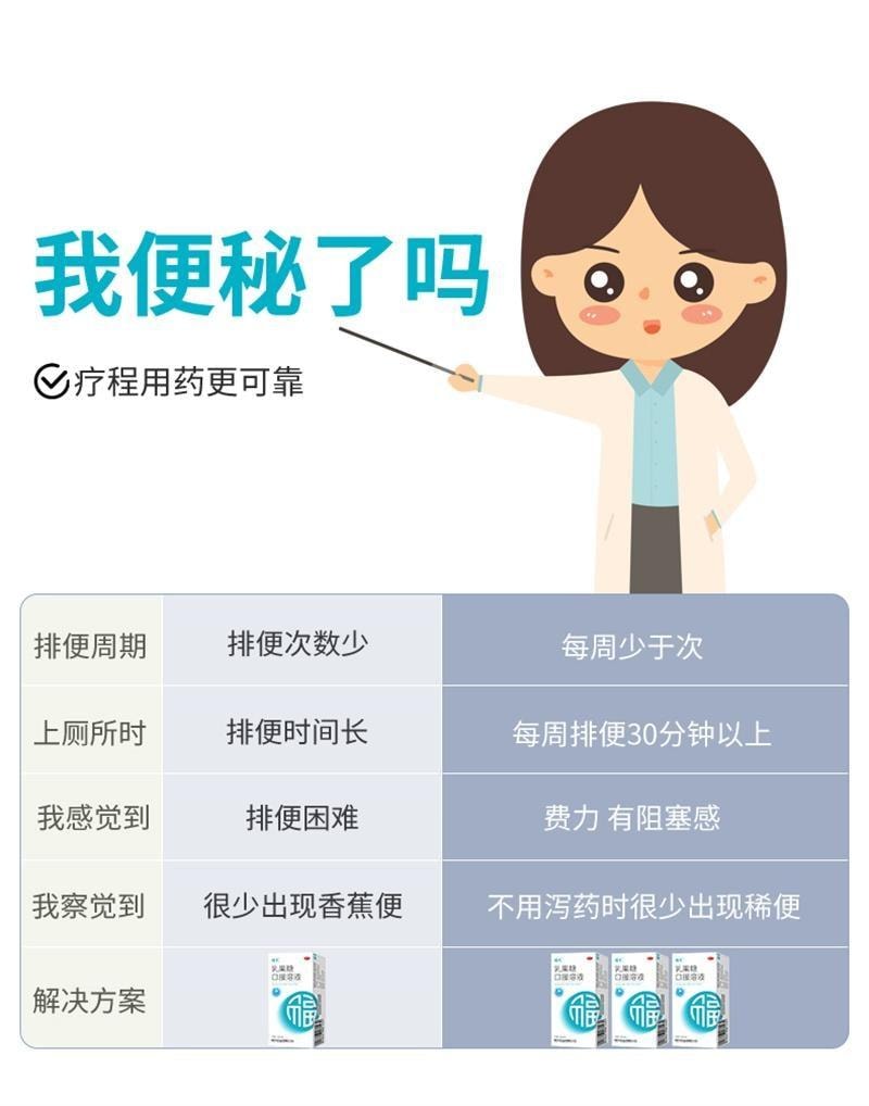 【中國直效郵件】 福元藥業 乳果糖口服溶液 便秘藥 成人孕婦兒童通便秘益生菌調理腸胃 15ml*6袋/盒