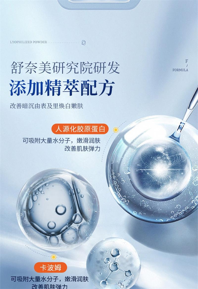 【中国直邮】 舒奈美 重组III型胶创面修护敷料医用原蛋白敷料院线美容术后面膜  4片/盒