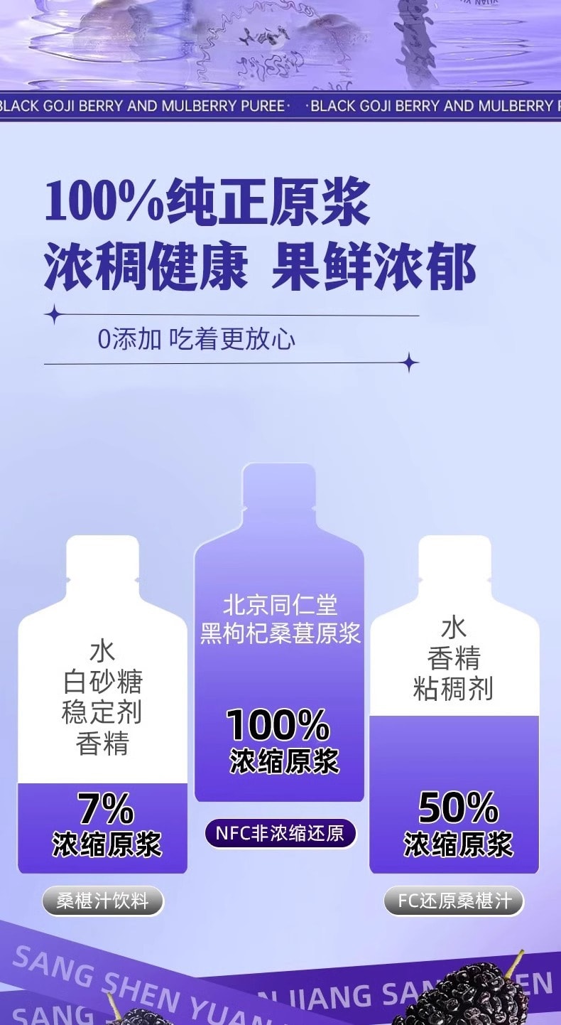 【中國直郵】同仁堂 桑葚黑枸杞原漿30ml*10袋/盒正品青海鮮枸杞富含花青素原漿汁液