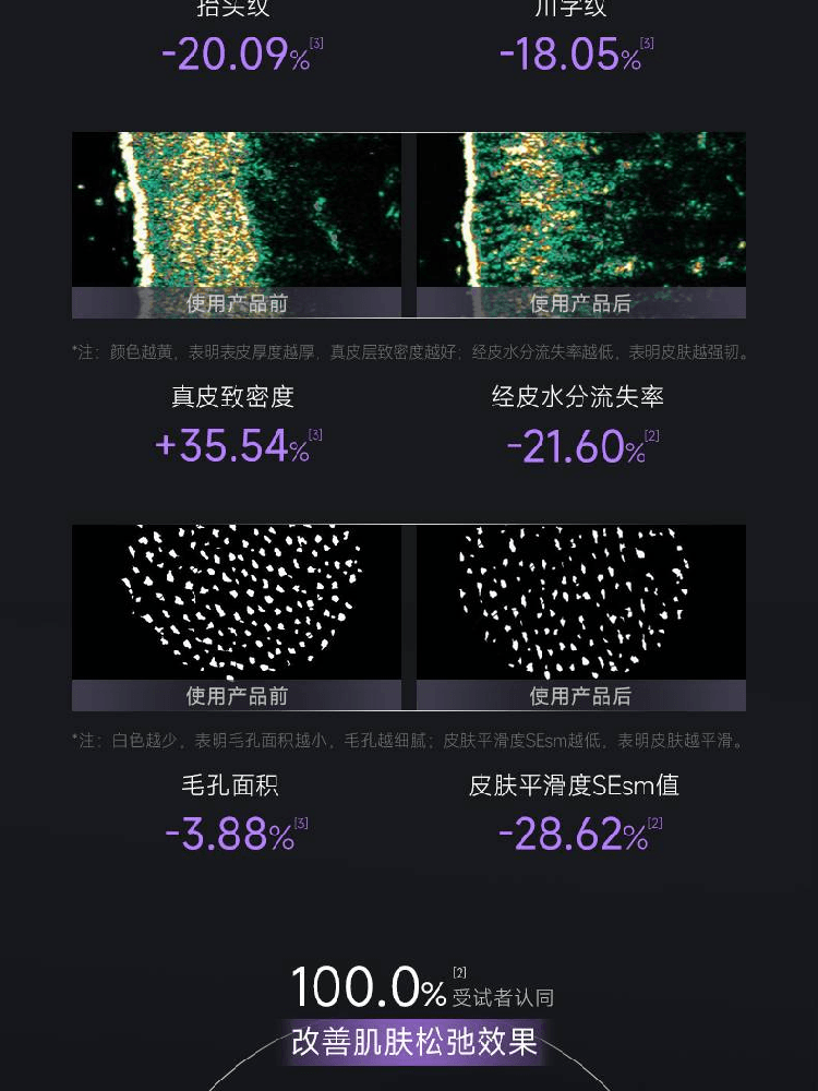 【中国直邮】 可丽金 胶原大膜王3.0重组胶原蛋白蕴活光塑紧致驻颜面膜3g*20颗/罐  抗皱紧致涂抹面膜