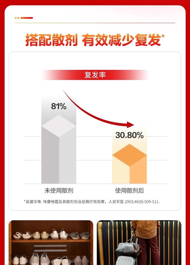 【中国直邮】 达克宁 治脚气 抗真菌 除臭止痒 套装 一喷二抹三撒 盐酸特比萘芬喷雾剂 60ml +硝酸咪康唑软膏 20g+硝酸咪康唑散40g