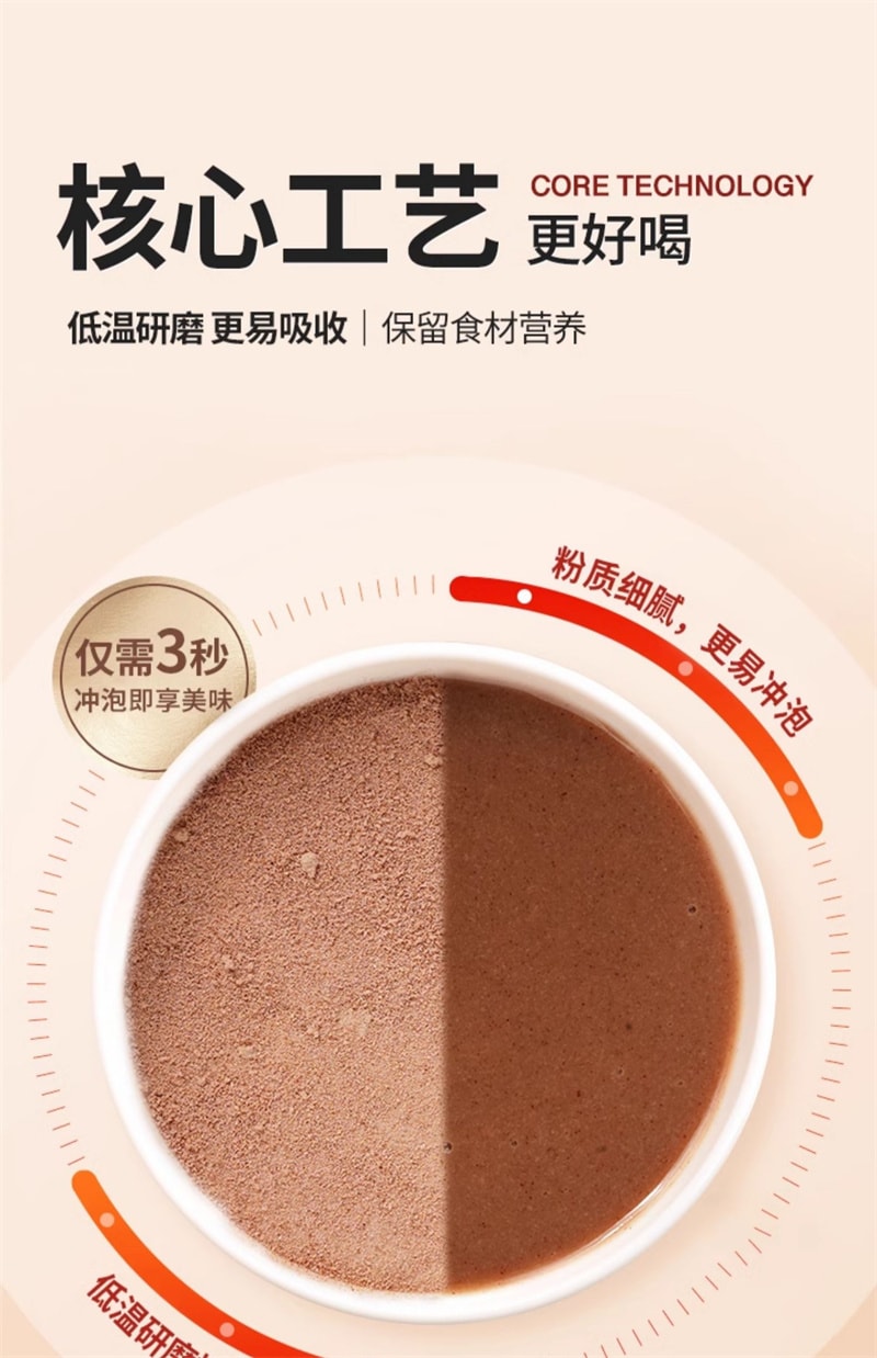【中國直郵】隨食養 五紅粉 免煮代餐粉 補氣養血 紅豆紅棗紅皮花生枸杞粉無蔗糖 200g/盒
